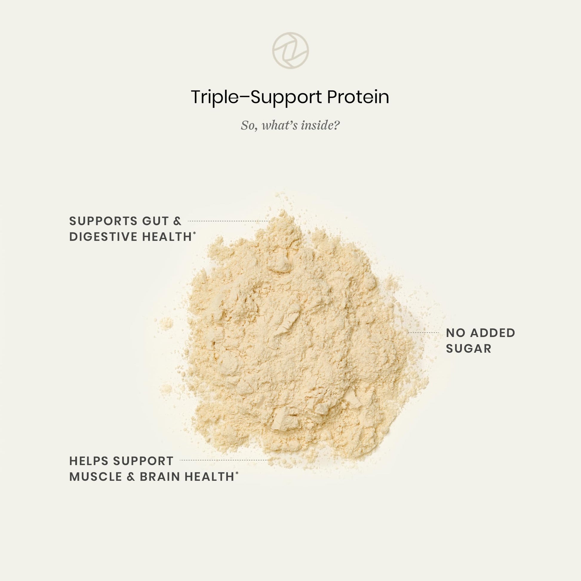 Ingredientes suplemento prenatal Perelel