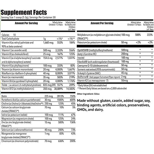 Lista de ingredientes suplemento Simple Spectrum