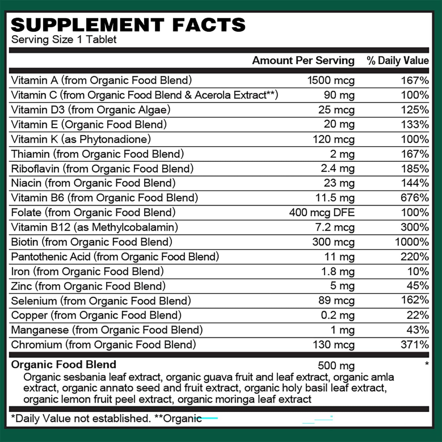 Tabla de ingredientes y valores nutricionales del multivitamínico para hombres.