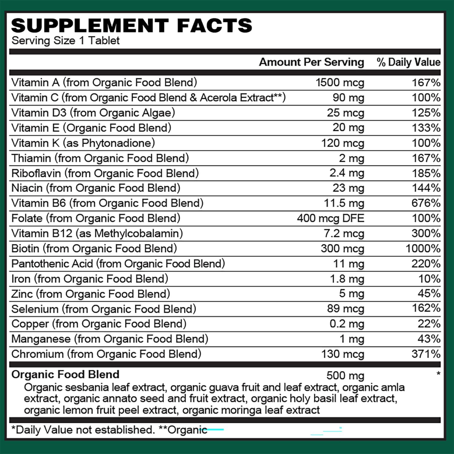 Tabla de ingredientes y valores nutricionales del multivitamínico para hombres.