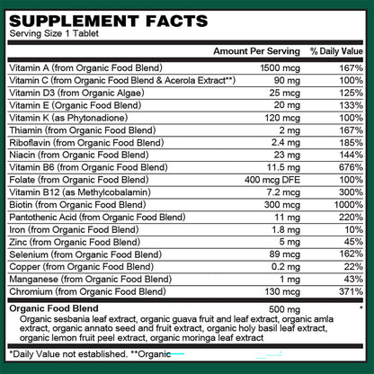 Tabla de ingredientes y valores nutricionales del multivitamínico para hombres.