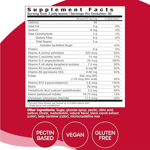 Listado de ingredientes y valores nutricionales VitaDrops