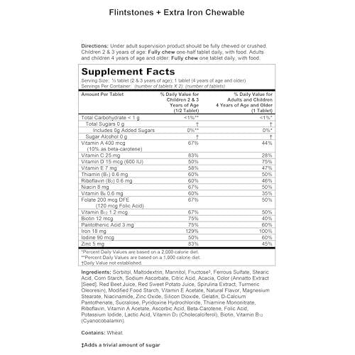 ingredientes de las vitaminas Flintstones masticables