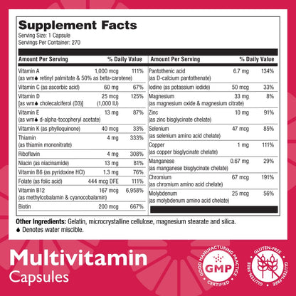 Ingredientes de vitaminas y minerales del multivitamínico Celebrate