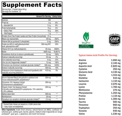 Ingredientes naturales suplemento XYMOGEN OptiMetaboliX