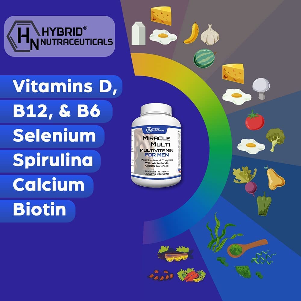 Ingredientes y valores nutricionales para MiracleMulti, multivitamínico hombres