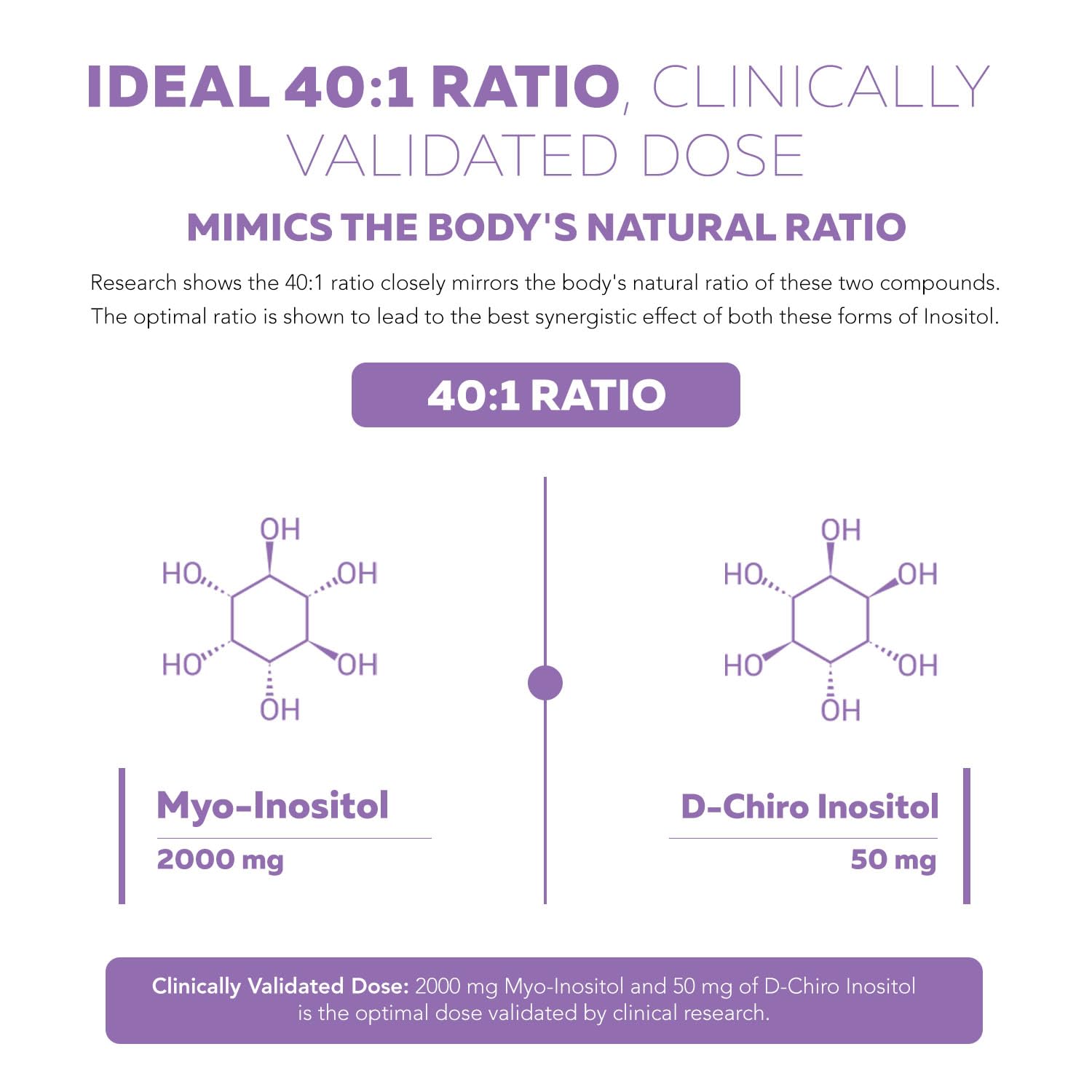 Inositol para apoyo metabólico y regular ciclo menstrual