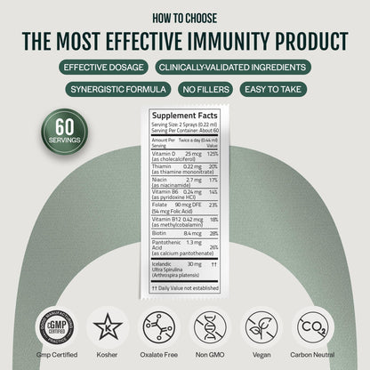 Instrucciones y beneficios del spray multivitamínico Orlo.