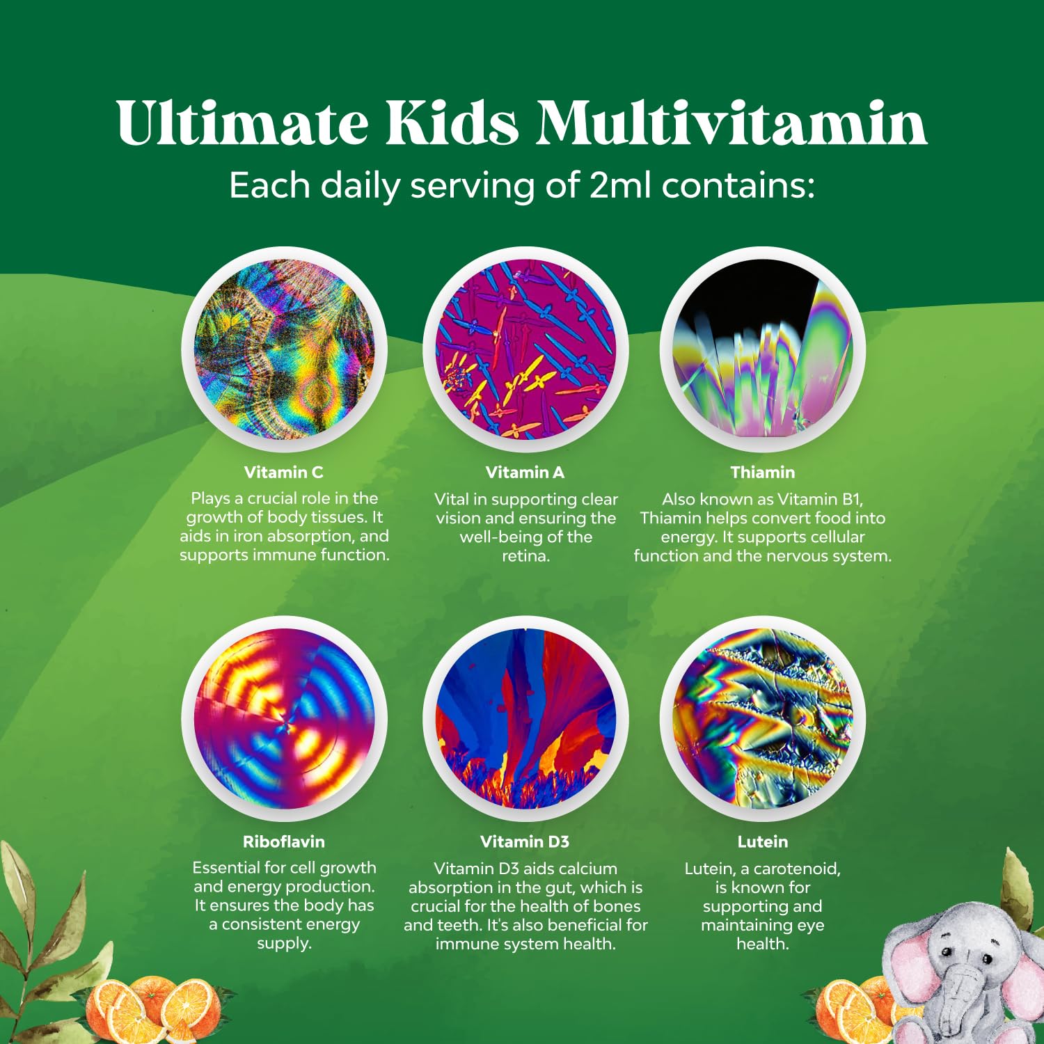 Instrucciones para el uso de gotas multivitamínicas