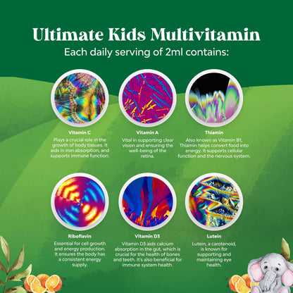 Instrucciones para el uso de gotas multivitamínicas