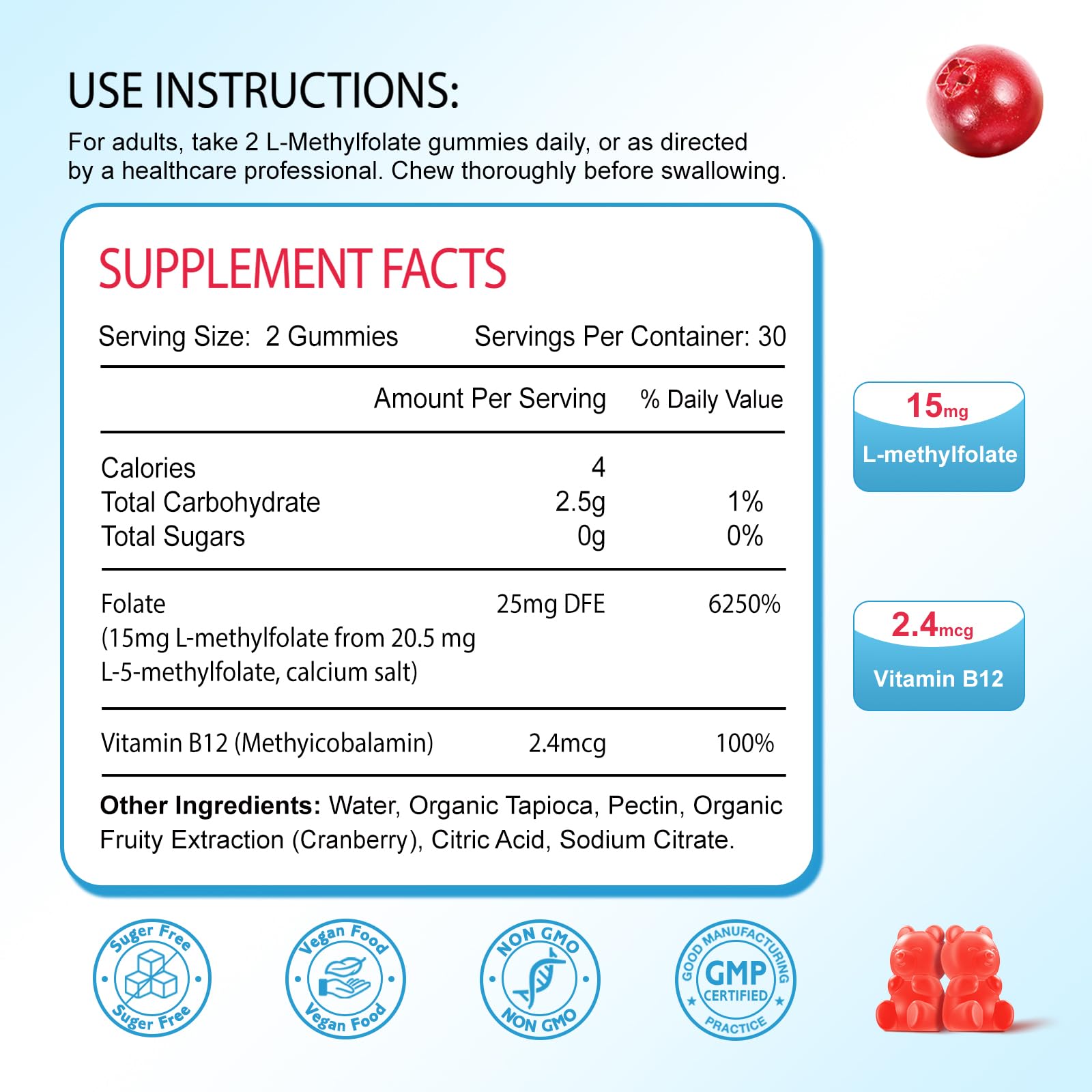 Instrucciones de uso para gomitas de L-Metilfolato 15mg de Zetelixia