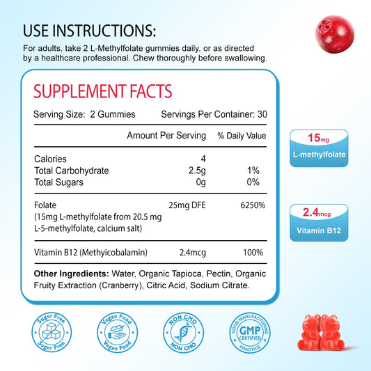 Instrucciones de uso para gomitas de L-Metilfolato 15mg de Zetelixia