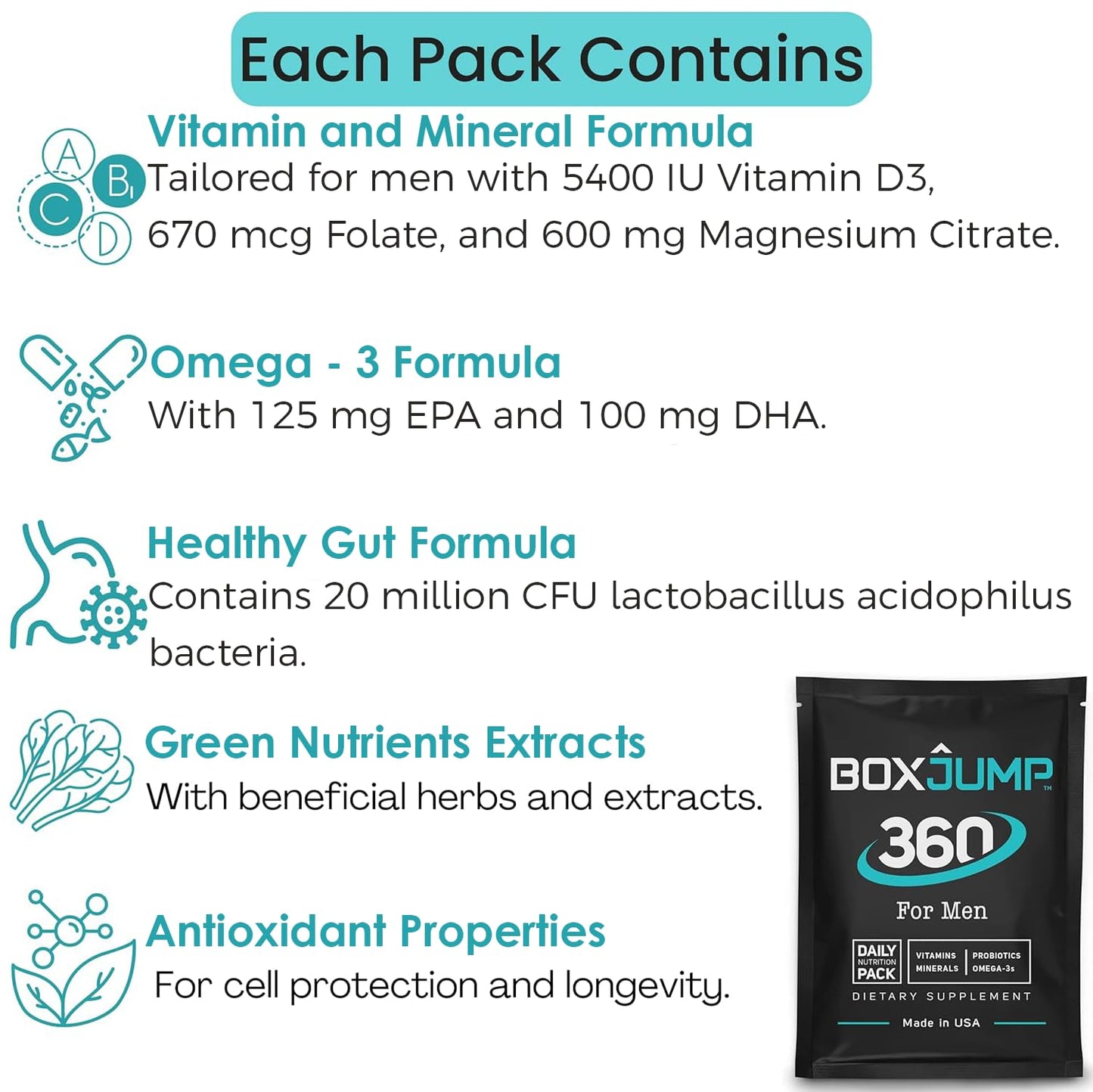 Instrucciones del paquete multivitamínico BoxJump