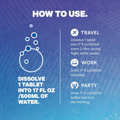 instrucciones de uso para 1ABOVE Jet Lag Relief