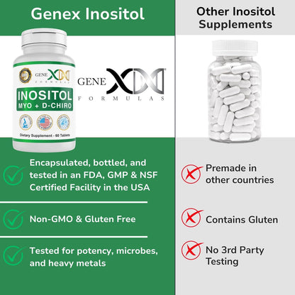 Instrucciones de uso Genex Formulas 40:1