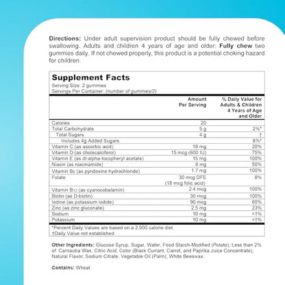 instrucciones de uso para multivitaminas para niños
