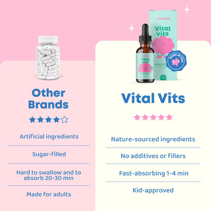Instrucciones de uso para el multivitamínico JoySpring Vital Vits