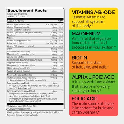 Beneficios de IQ BIOLOGY Vitamina B12 y Multivitamínico