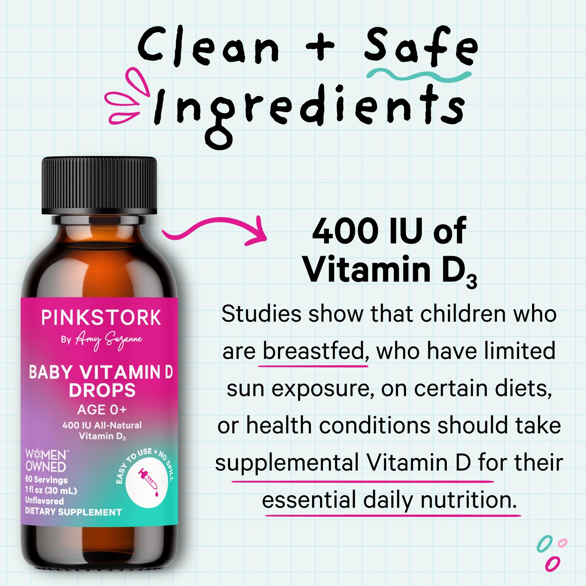 Jeringa para dosis gotas vitamina d Pink Stork bebés