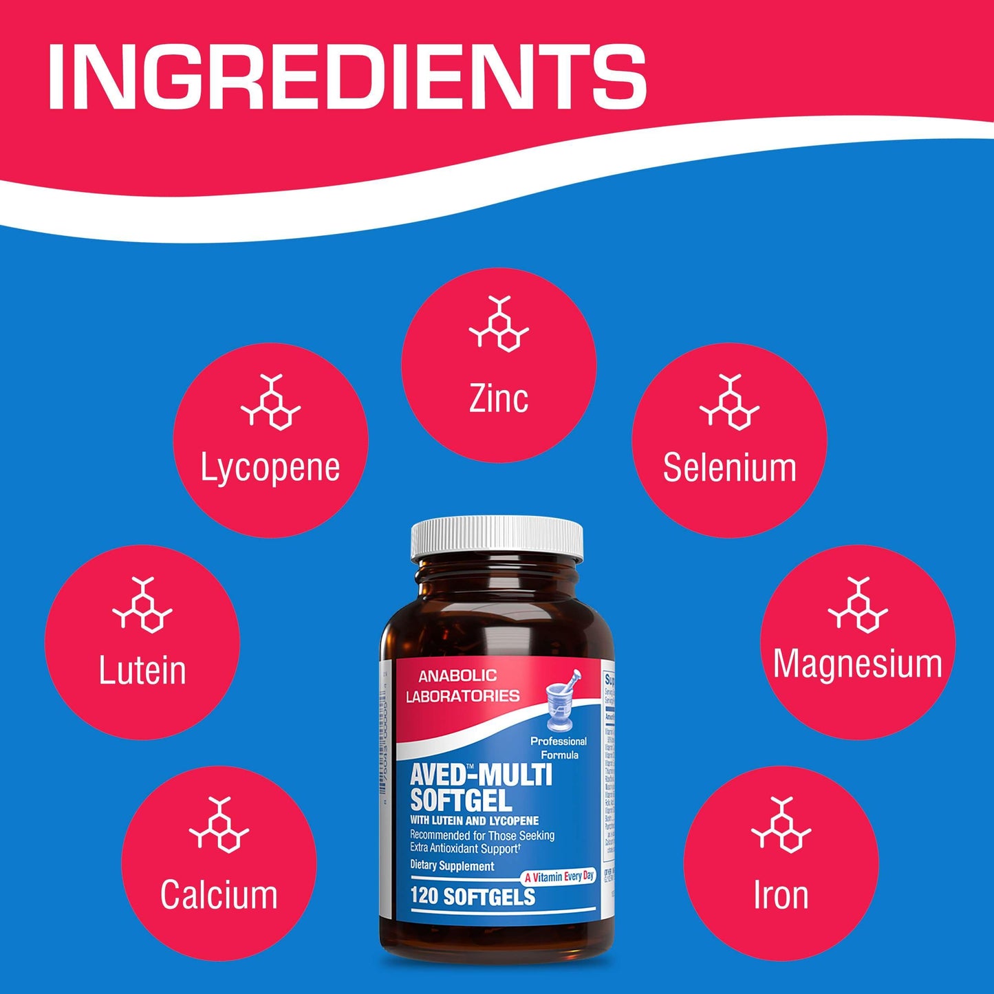 Kalipharma Trusted Name in Supplements