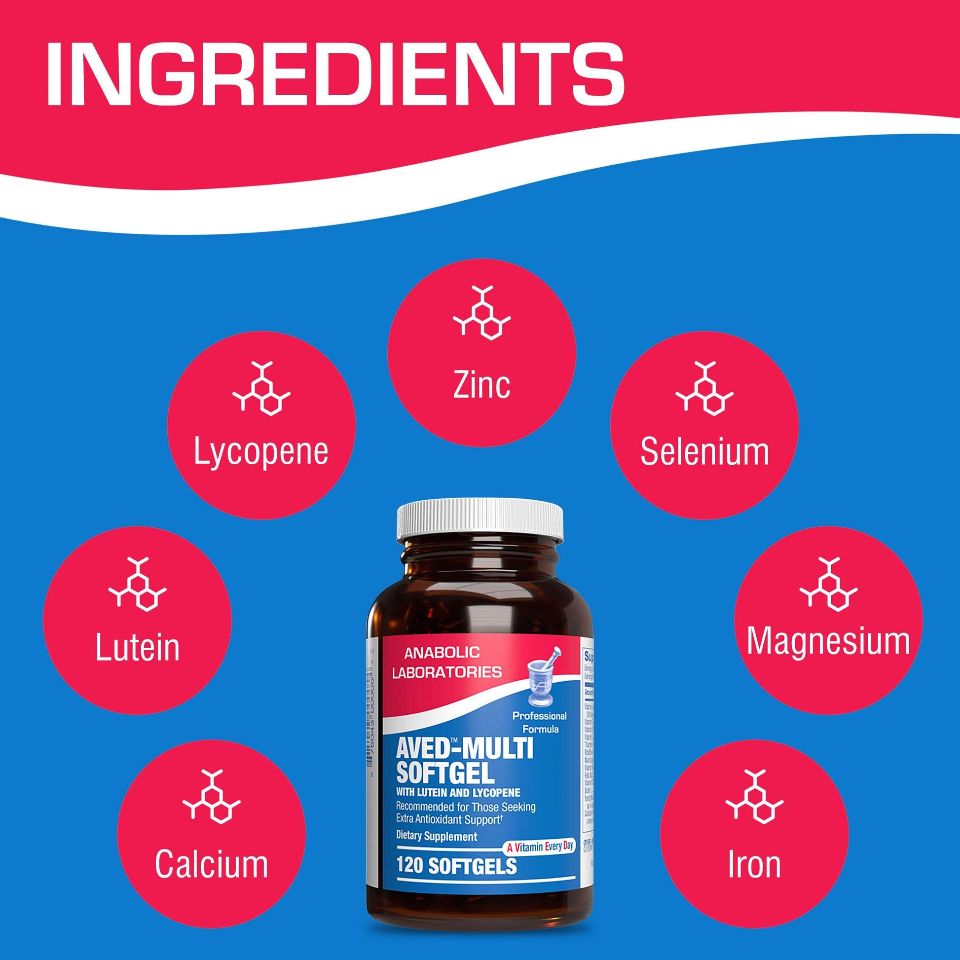 Kalipharma Trusted Name in Supplements