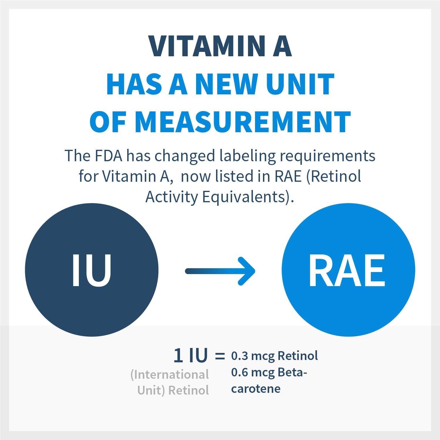 Klaire Labs SFI Health gotas vitamina A para visión e inmunidad