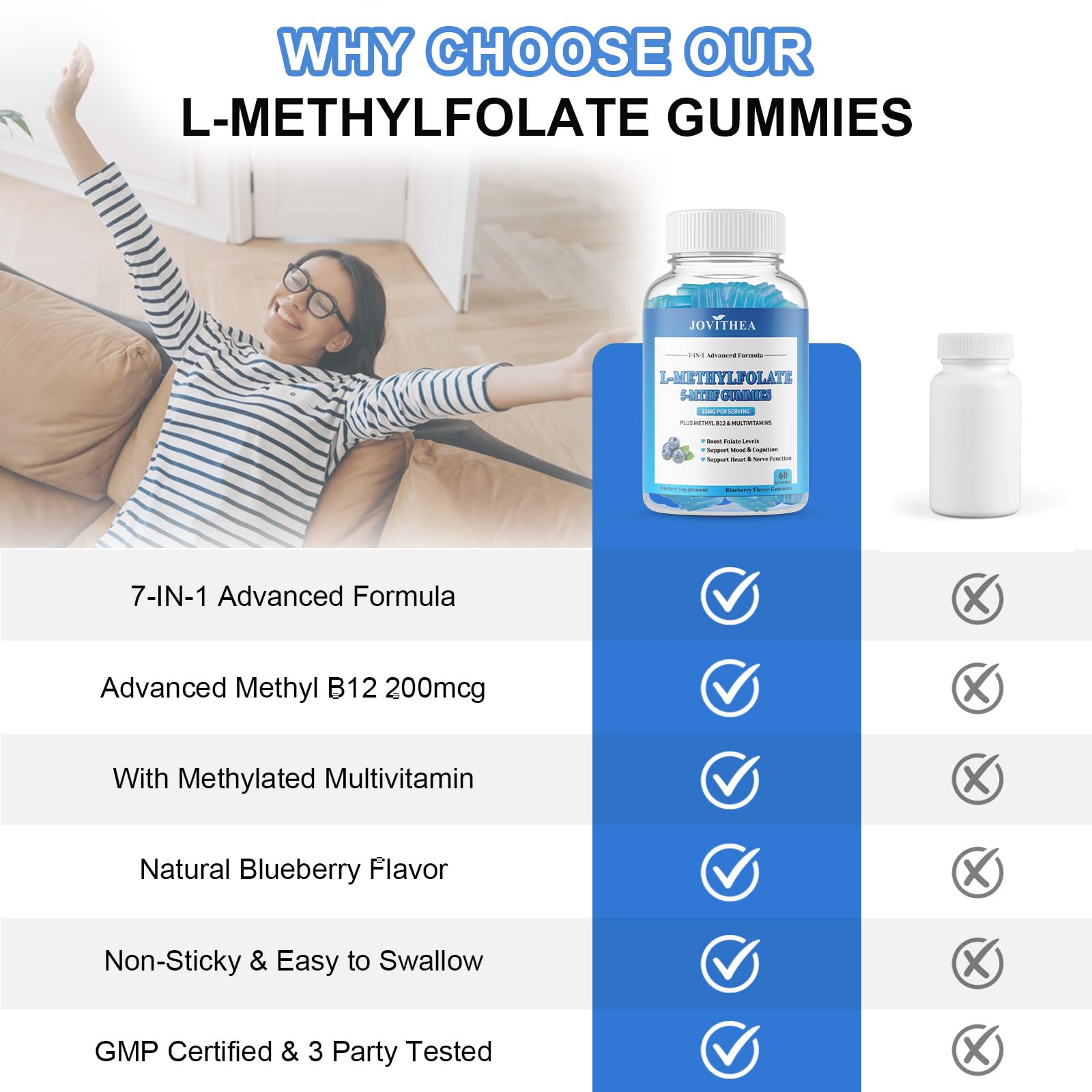 L-Metilfolato gomitas JOVITHEA para salud integral y ánimo