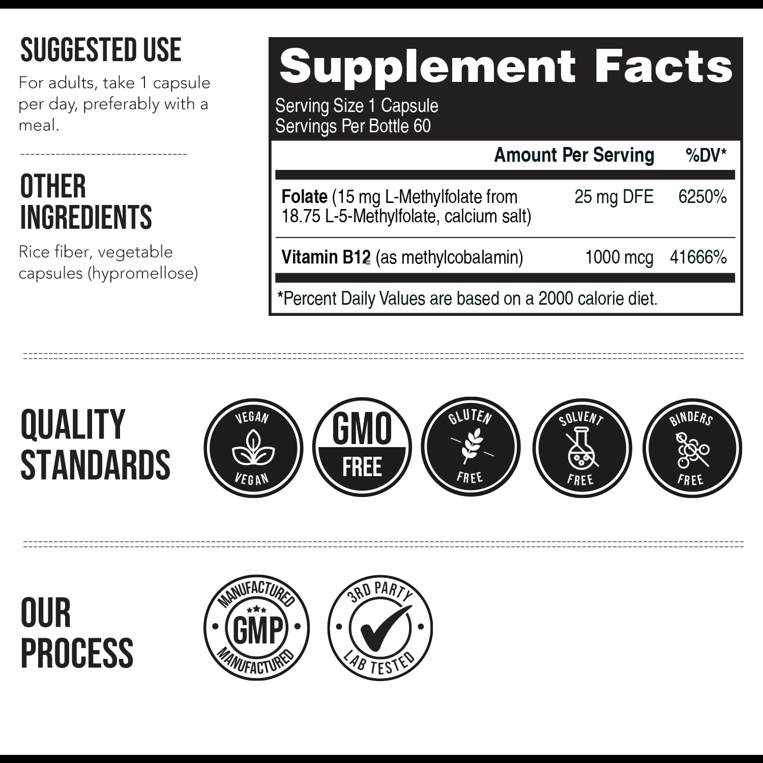 L Metilfolato vitaminas suplemento salud