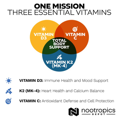 Laboratorio certificado Nootropics Depot vitaminas D3 K2 C