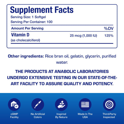 Laboratorios Anabolic vitamina d3 1000 ui en cápsulas blandas