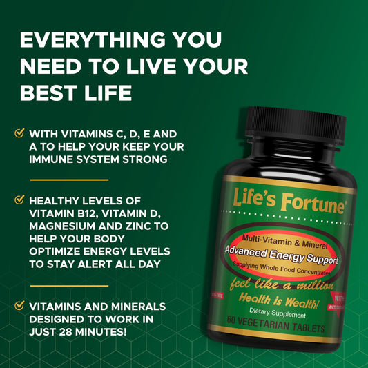 Vista lateral del frasco multivitamínico Life's Fortune