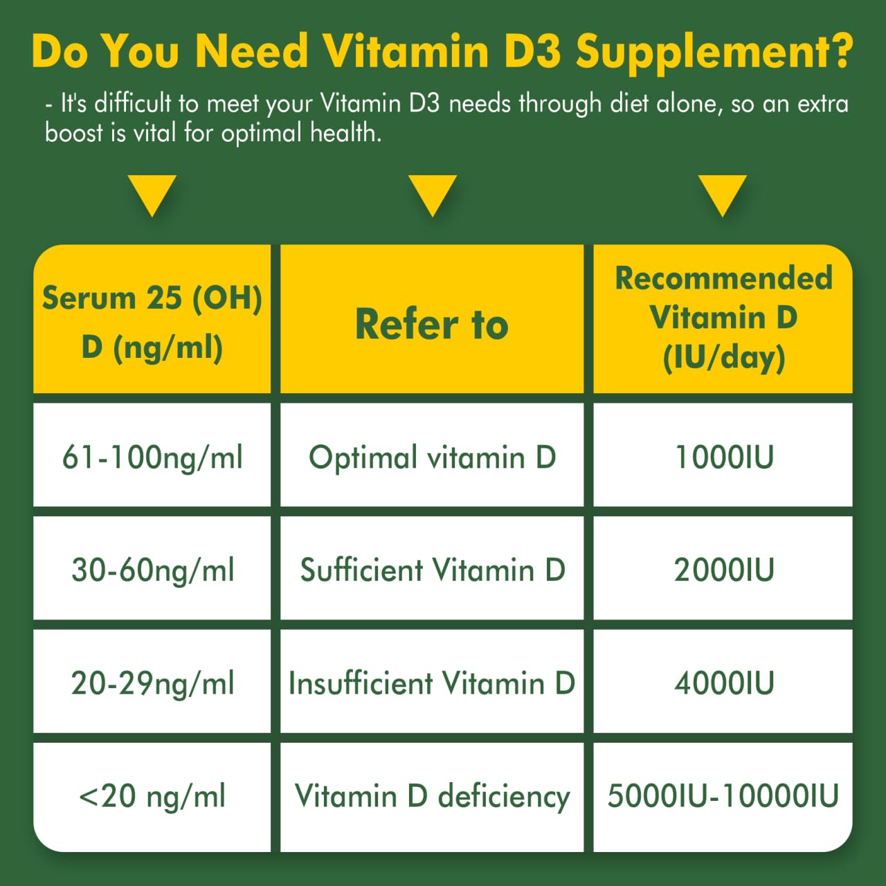LILICARE suplemento con vitamina D3 K2 y minerales para huesos