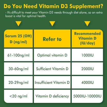LILICARE suplemento con vitamina D3 K2 y minerales para huesos