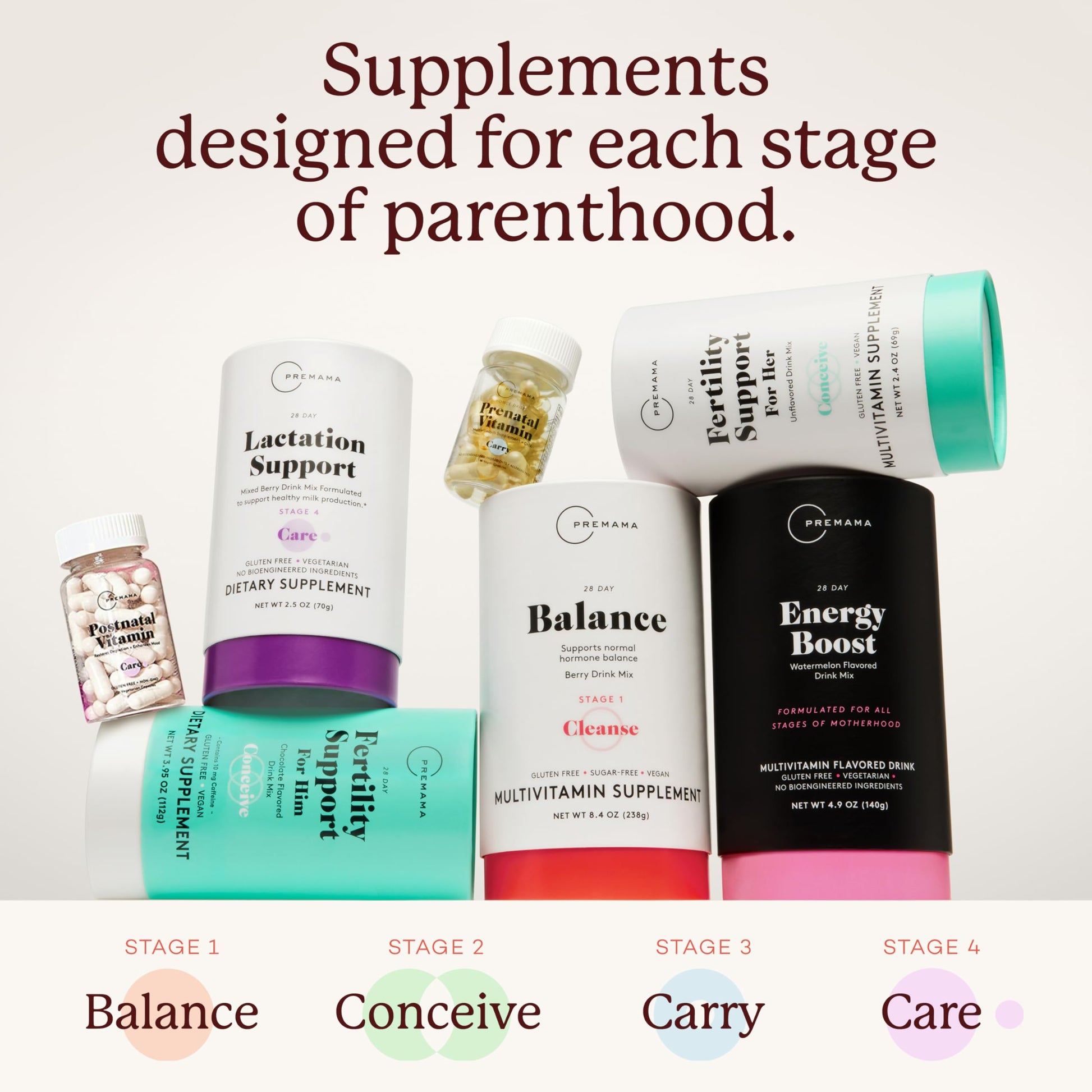 Línea completa de productos Premama para el parto