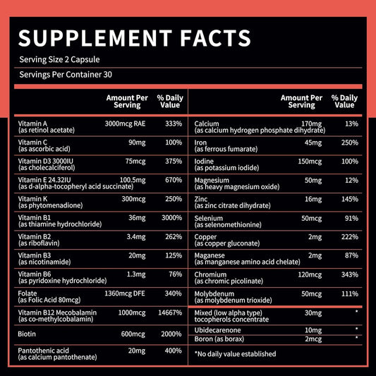 Lista de ingredientes y vitaminas de BN Chews