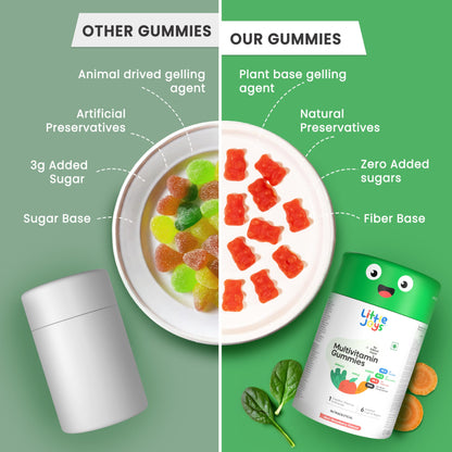 Little Joys gomitas vitaminas esenciales para niños 2-6 años