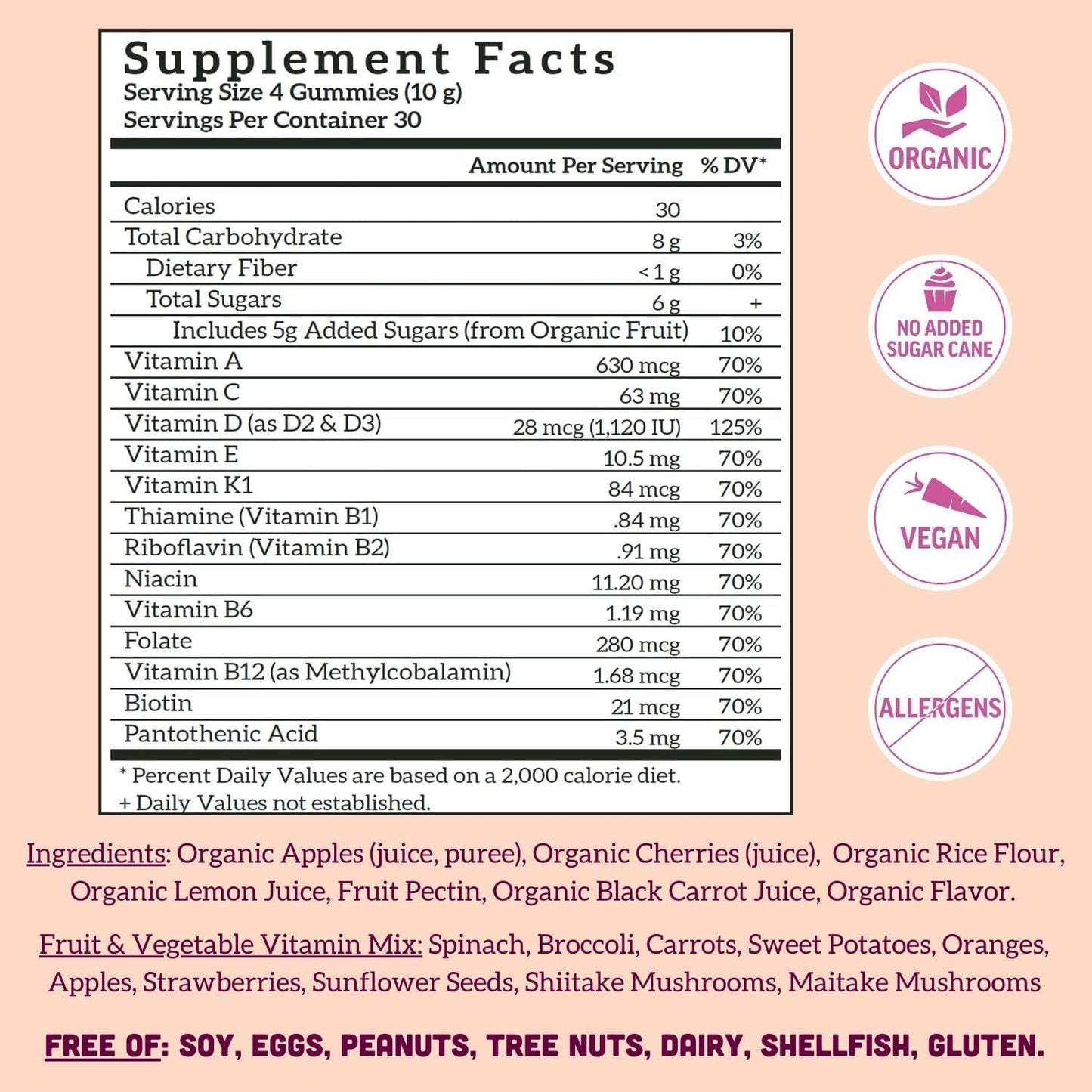 Beneficios gomitas Llama Naturals para mujeres