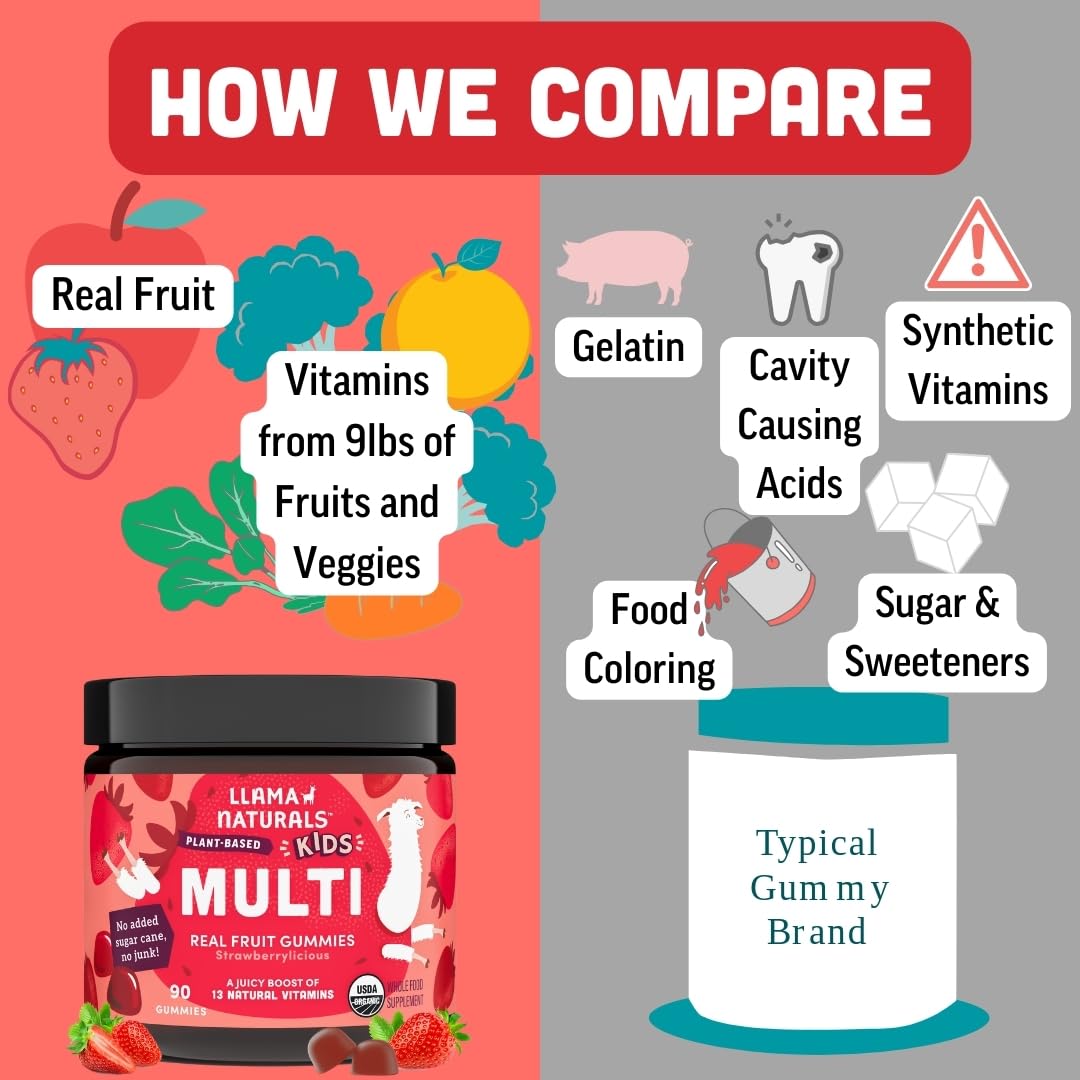 Llama Naturals multivitamínico sin alérgenos para niños.