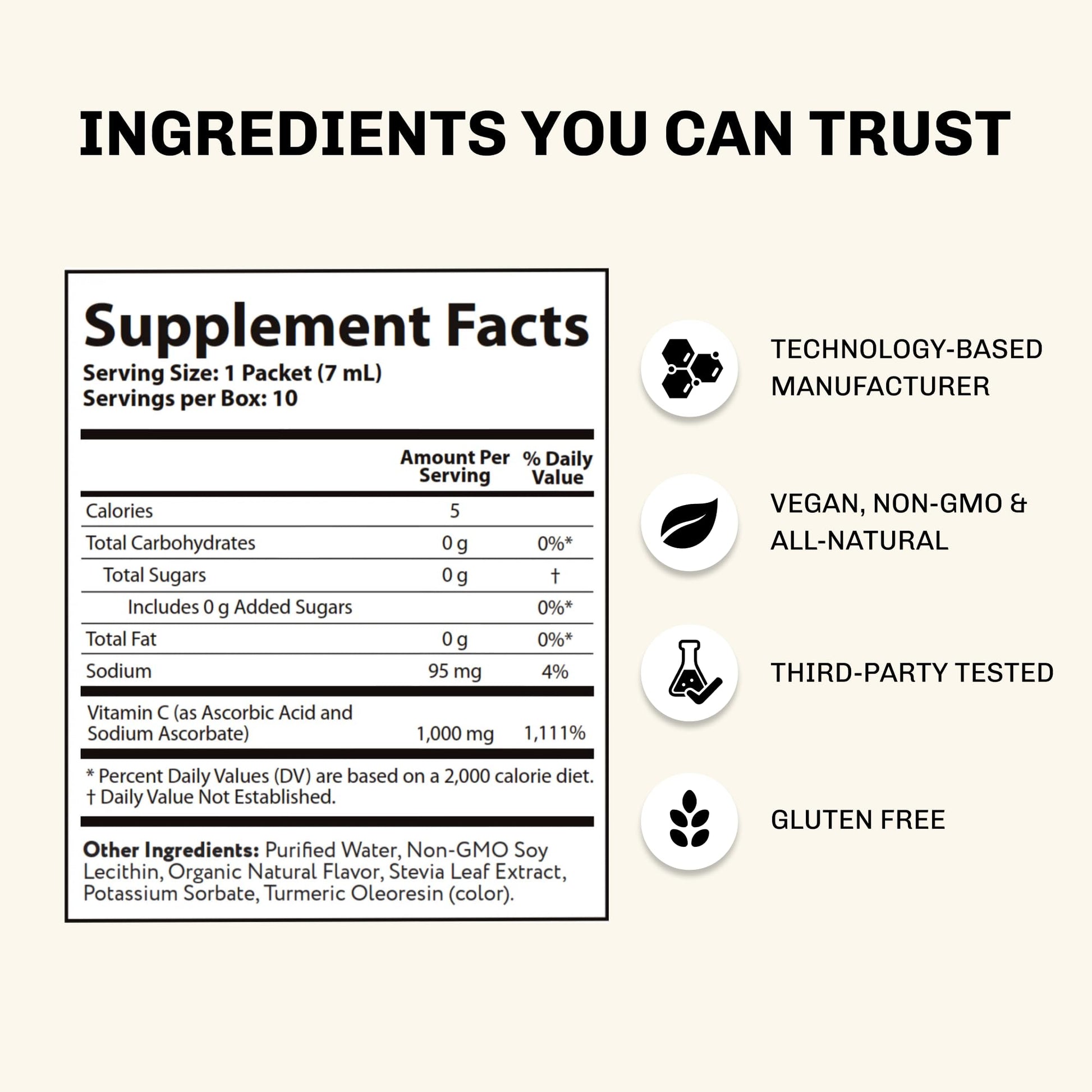 Lotes paquetes vitamina C liposomal Aurora Nutrascience