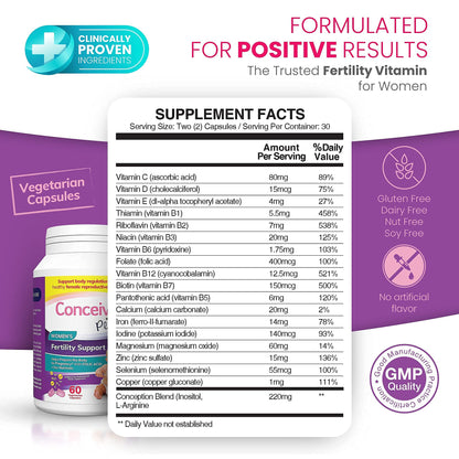 Lubricante y suplementos Conceive Plus kit concepción y fertilidad