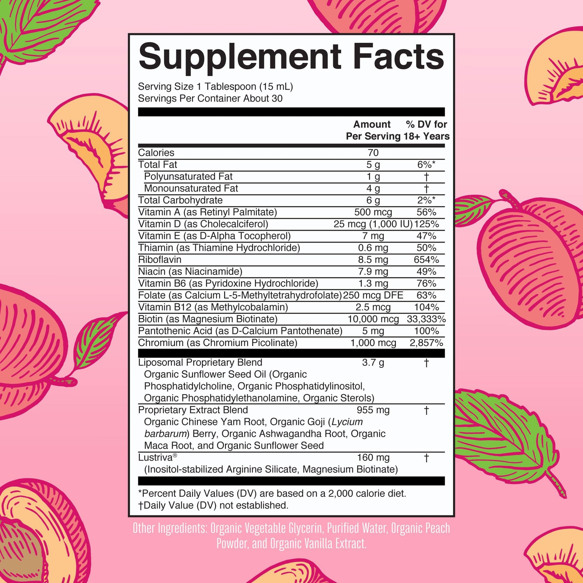 Información nutricional del multivitamínico MaryRuth para mujeres