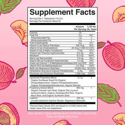 Información nutricional del multivitamínico MaryRuth para mujeres