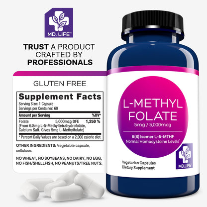 MD Life L-Metilfolato envase cerrado