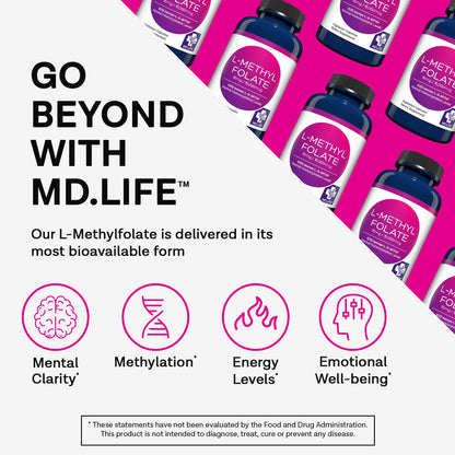 MD Life suplemento metilfolato 15 mg frasco