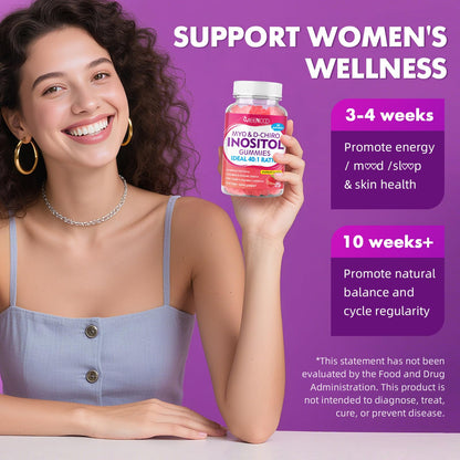 Detalle del envase MEENCCD gominolas sabor frambuesa para mujer