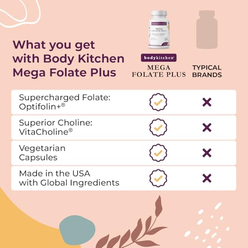 Mesa con suplemento Body Kitchen Mega Folate y cápsulas