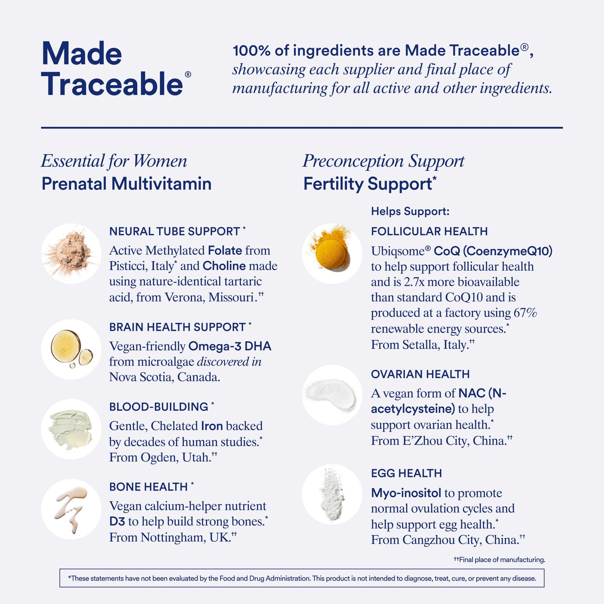 Mezcla para fertilidad Ritual envase frontal y lateral