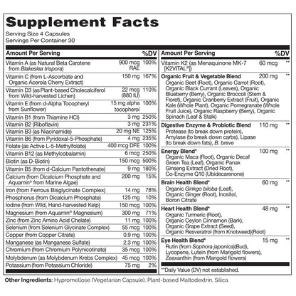 Mezcla de nutrientes de frutas y verduras en multivitaminas Naturelo