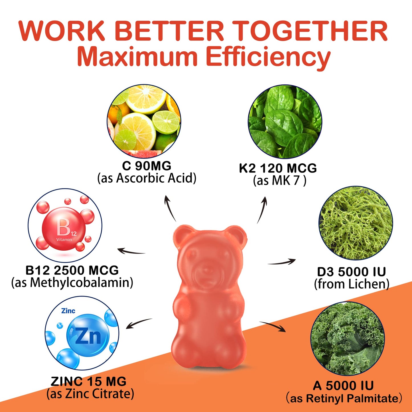 mezcla vitaminas a d3 k2 b12 c zinc gomitas