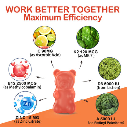 mezcla vitaminas a d3 k2 b12 c zinc gomitas